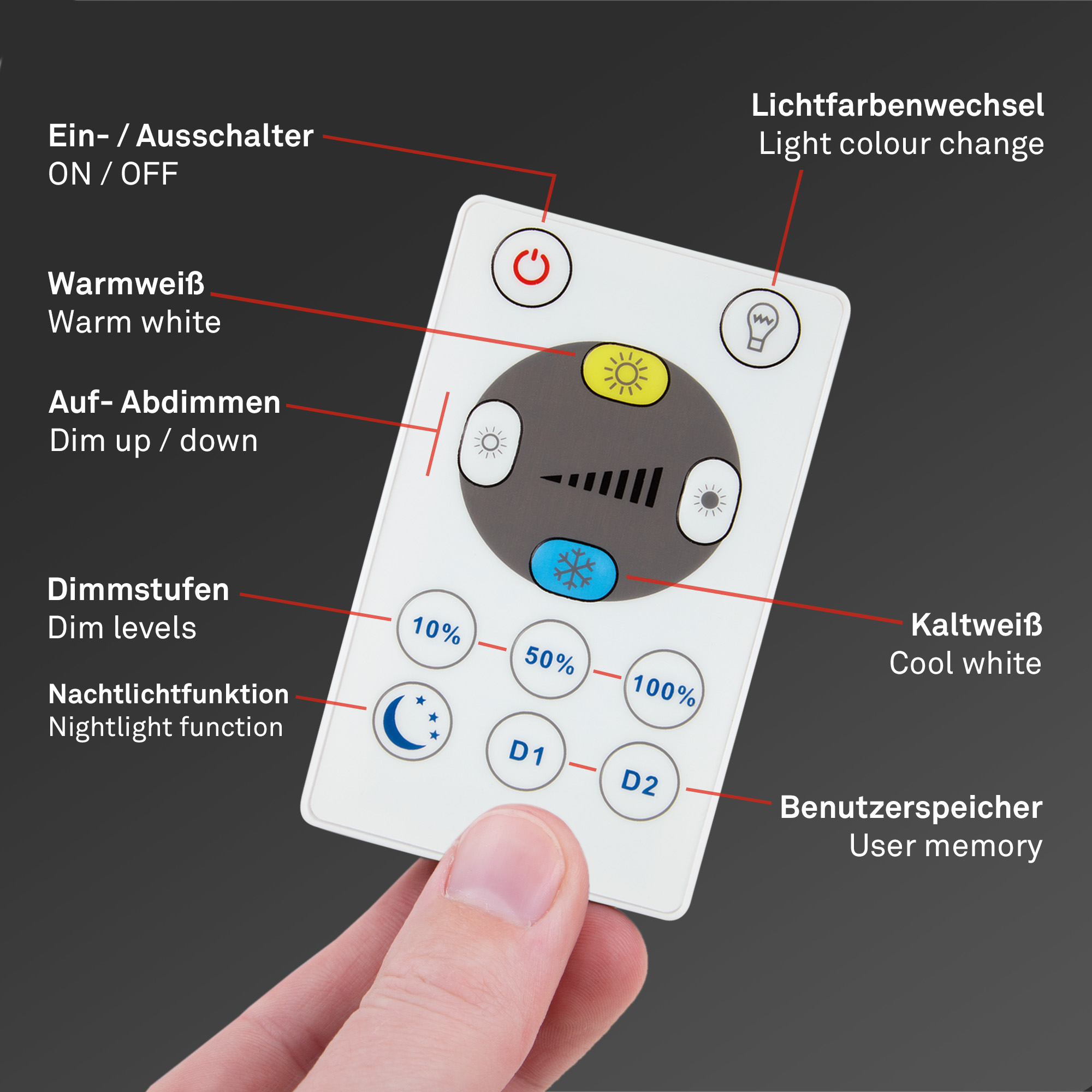 CCT LED Panel Ultraflach schwarz Fernbedienung