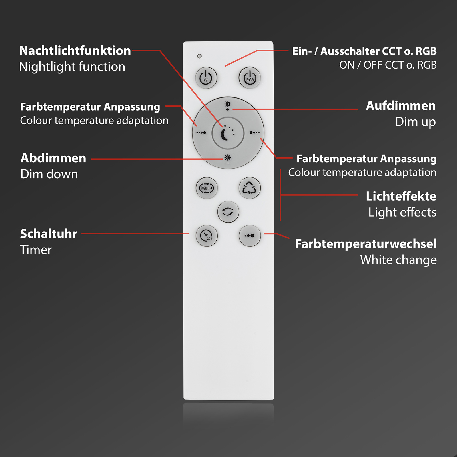 RGB Farbwechsel LED Deckenleuchte Weiß