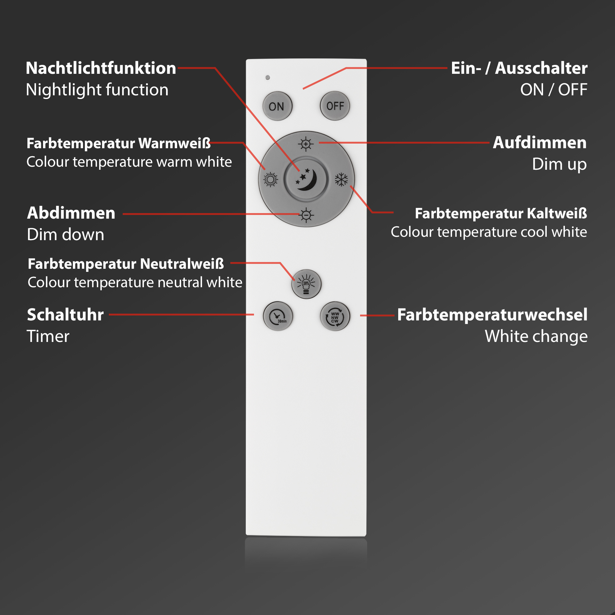 LED Panel 78 cm weiß Fernbedienung