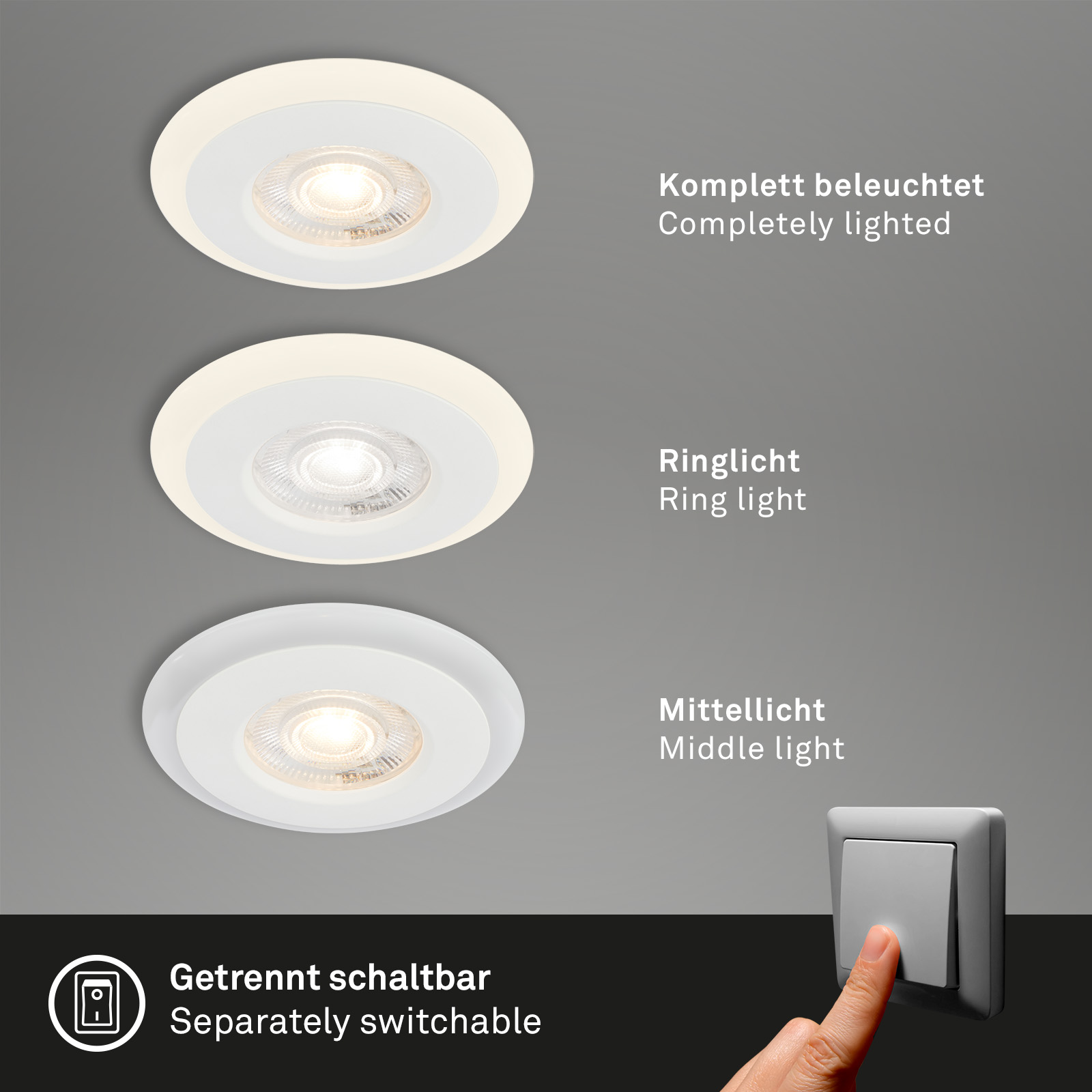 LED Einbauleuchten-Set Weiß