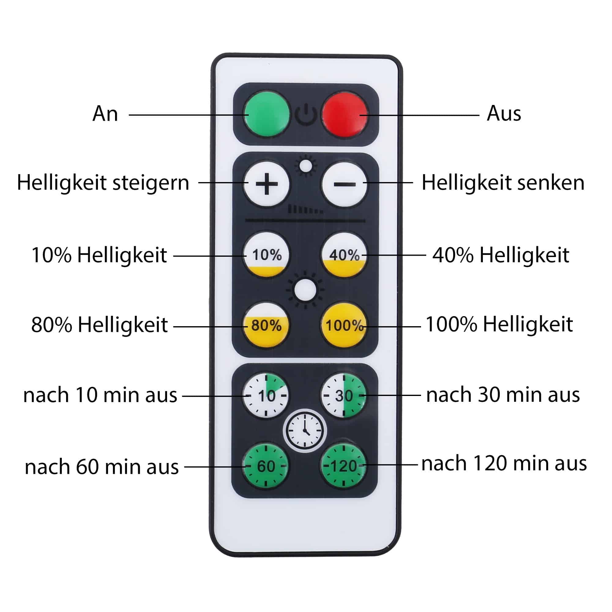 6er-Set LED Push Light Weiß