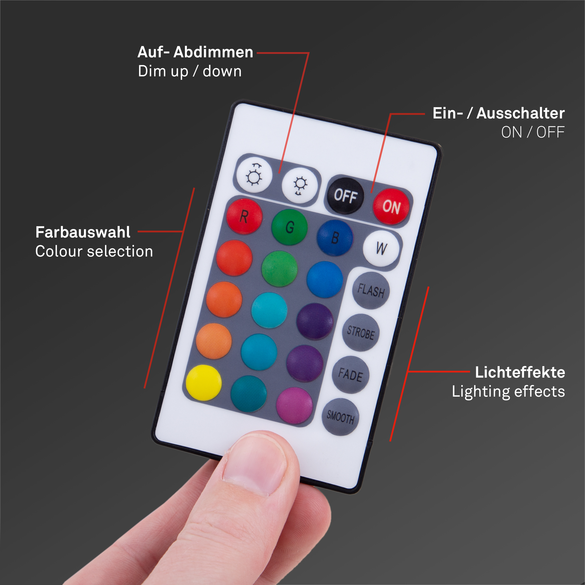 RGB LED Flexband Weiß Fernbedienung