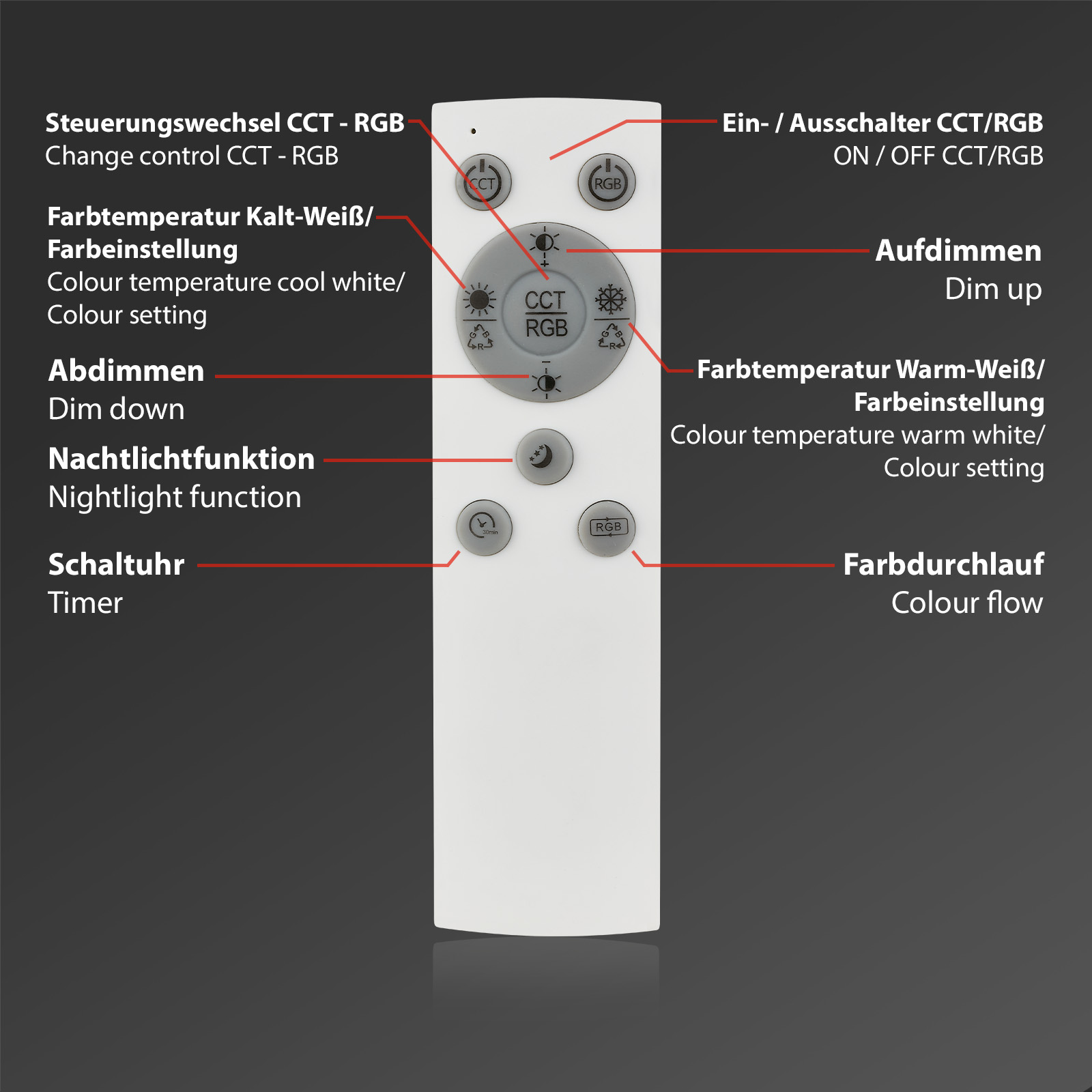 RGB CCT LED Deckenleuchte schwarz Fernbedienung