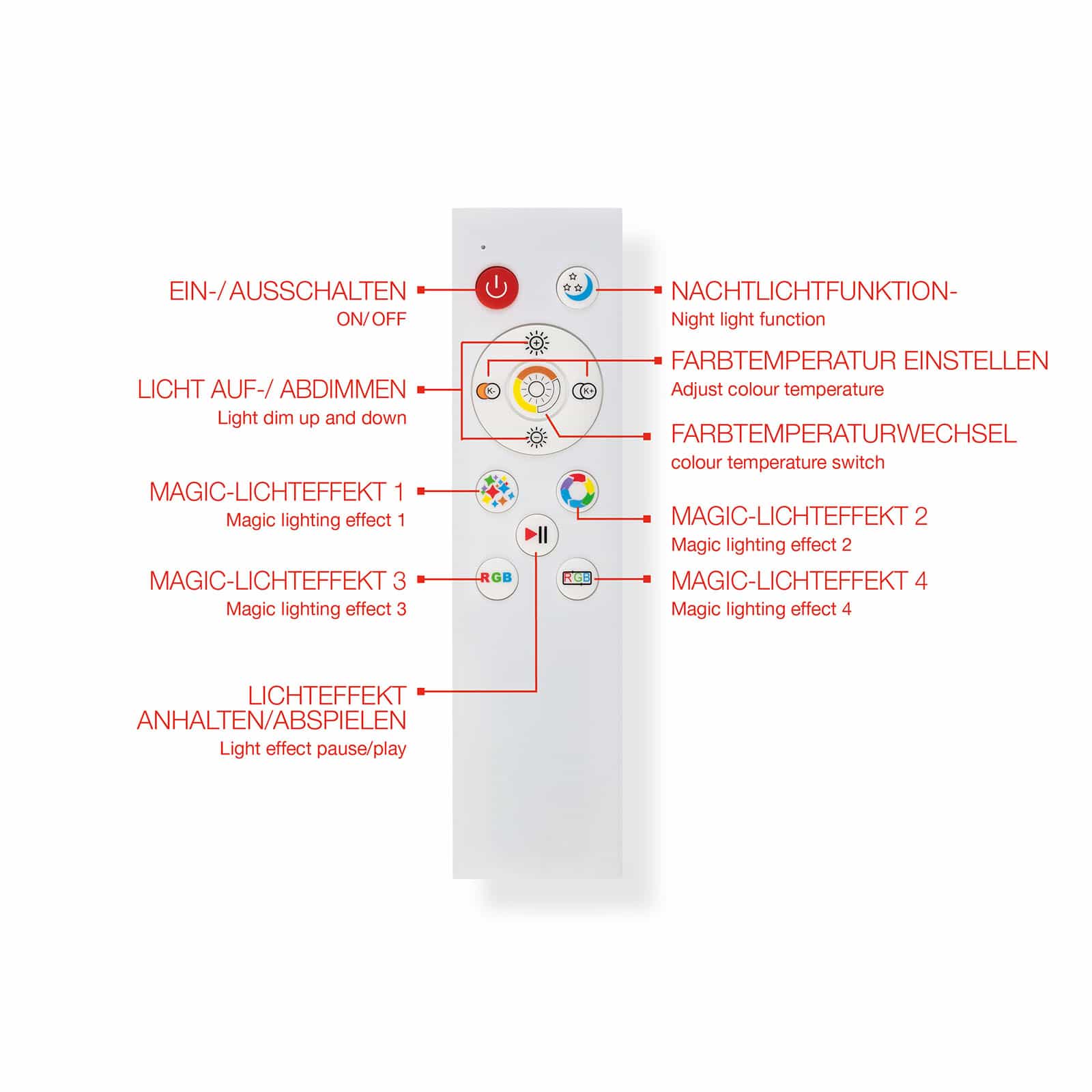 Magic CCT LED Panel weiß Fernbedienung