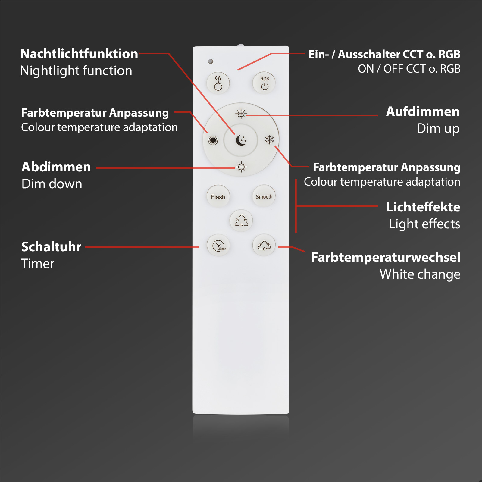 RGB-CCT LED Deckenleuchte Chrom Fernbedienung