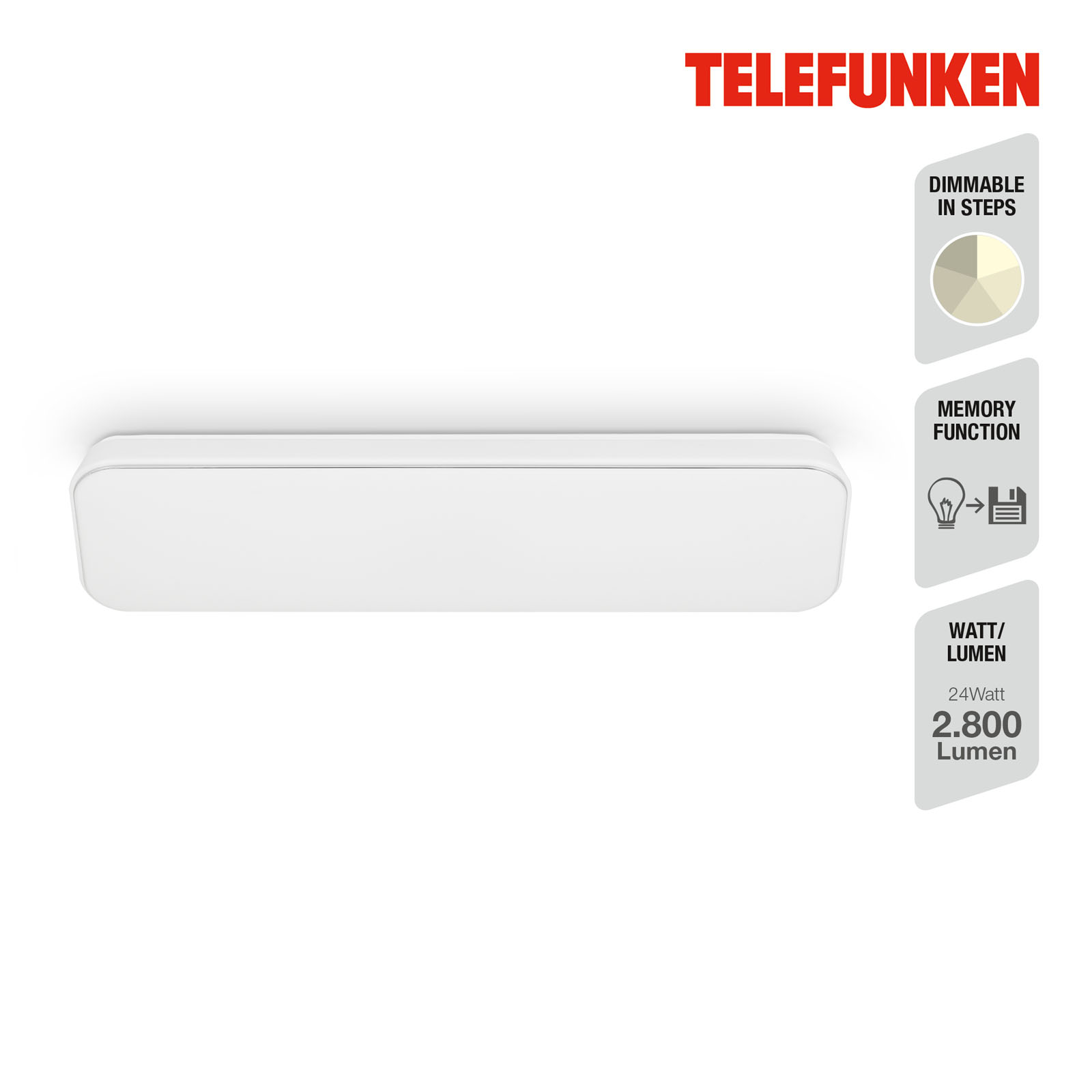 LED Deckenleuchte weiß LED-Platine Titelbild