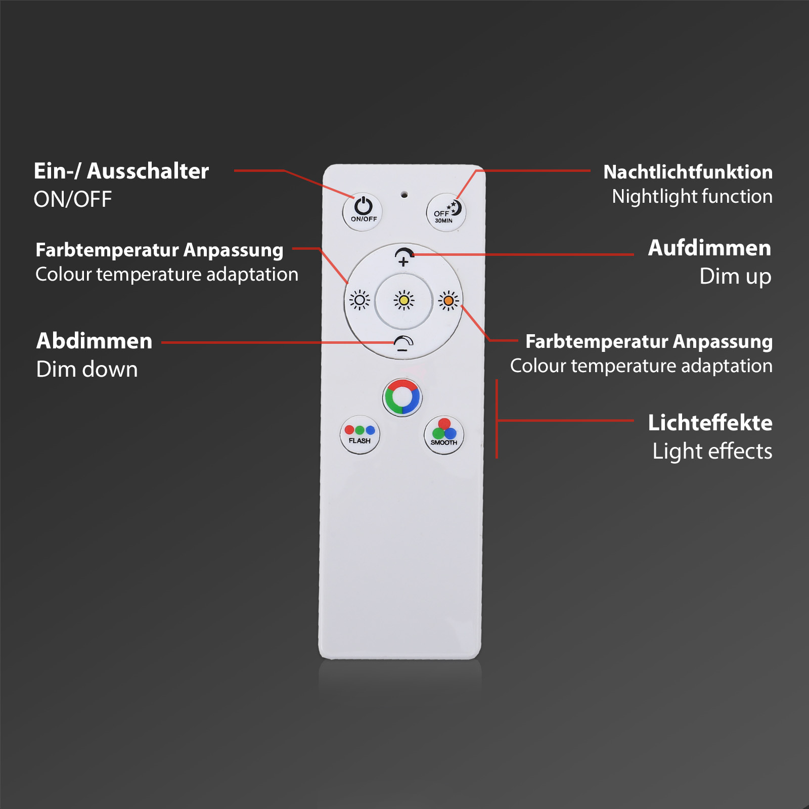 RGB CCT LED Panel weiß LED-Platine/ + RGB-LED Fernbedienung