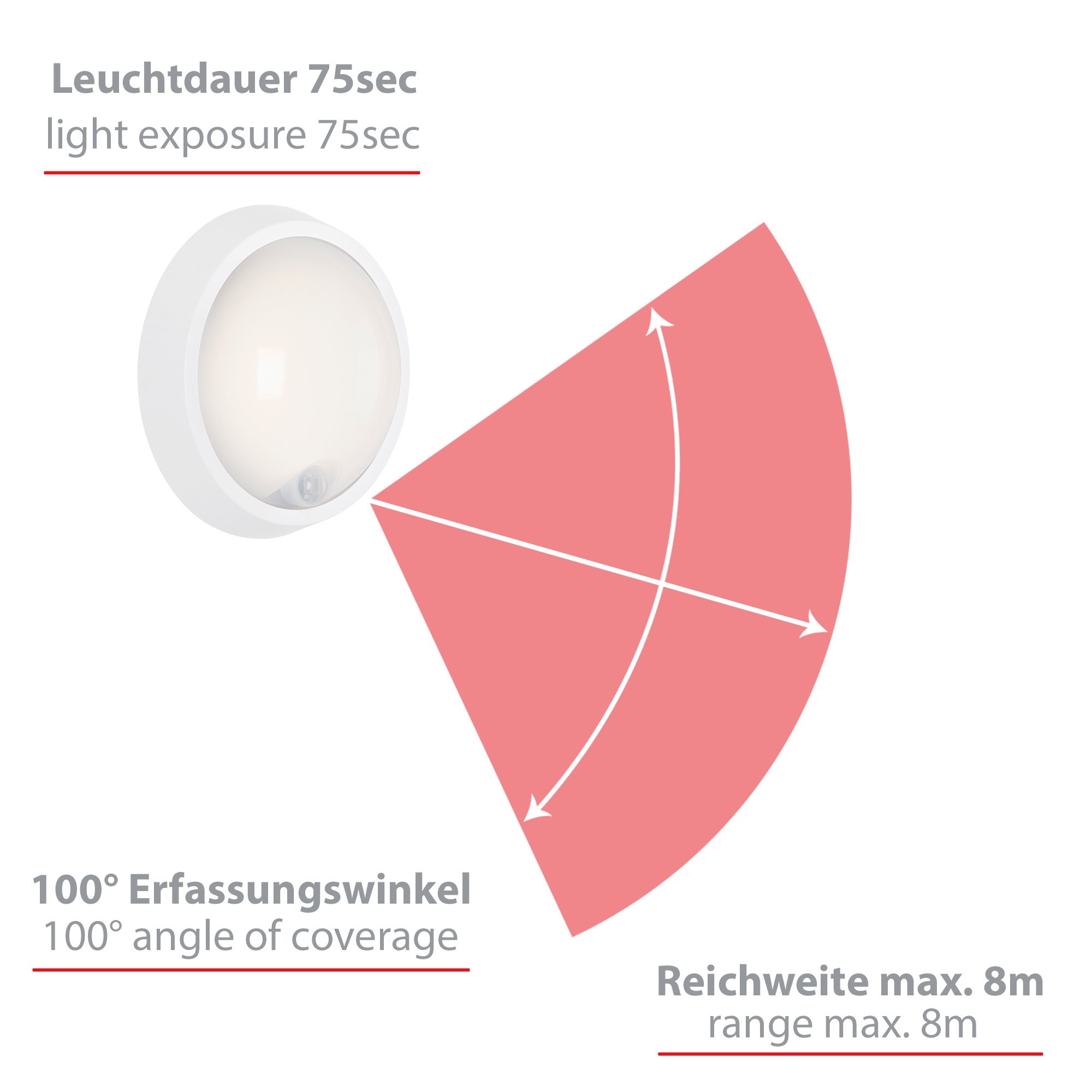 SENSOR LED Außenleuchte Weiß