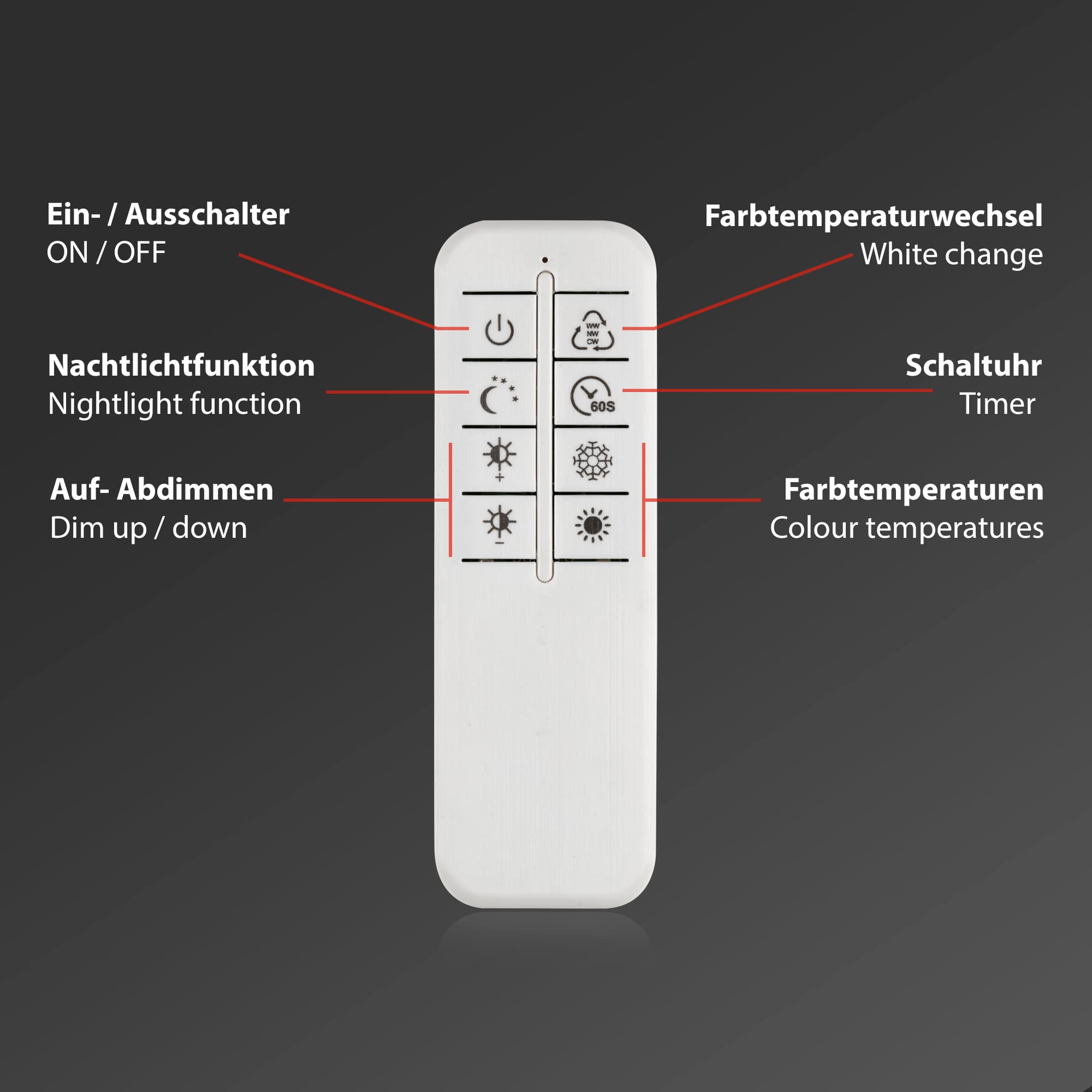 CCT LED Wand- und Deckenleuchte chrom-alu LED Funktion