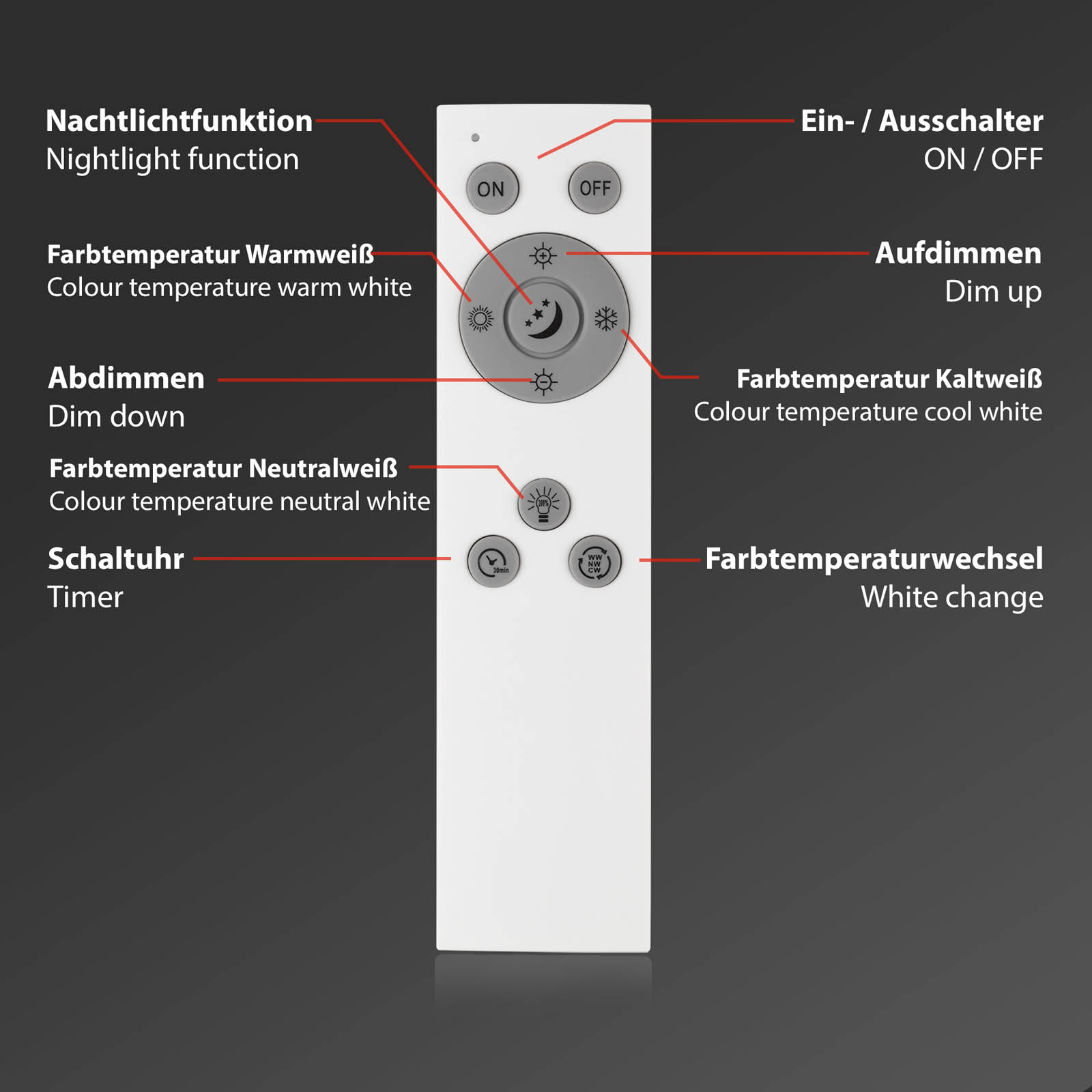 CCT LED Deckenleuchte Chrom Fernbedienung