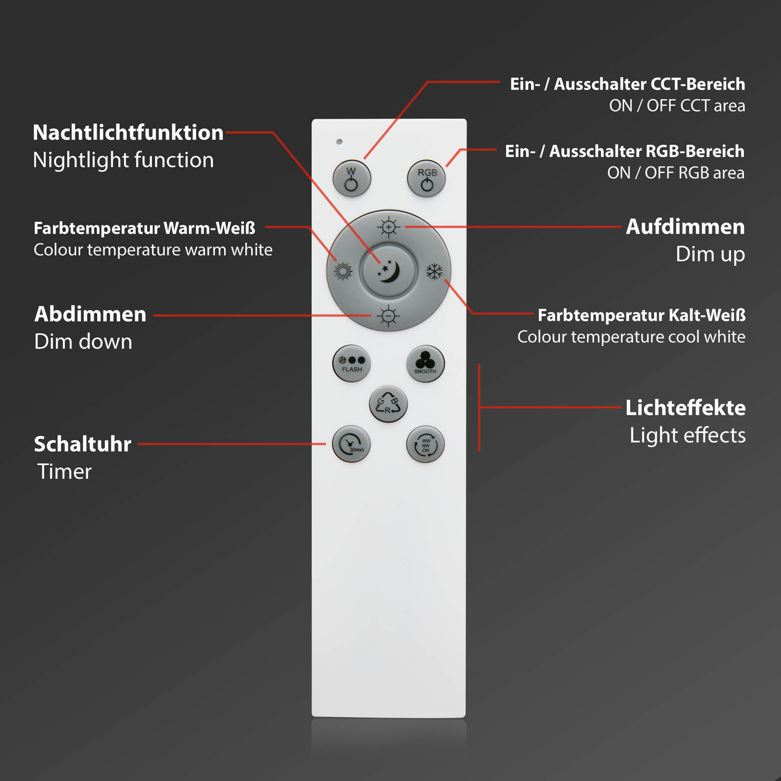 CCT LED Panel RGB Centerlight Silber Fernbedienung