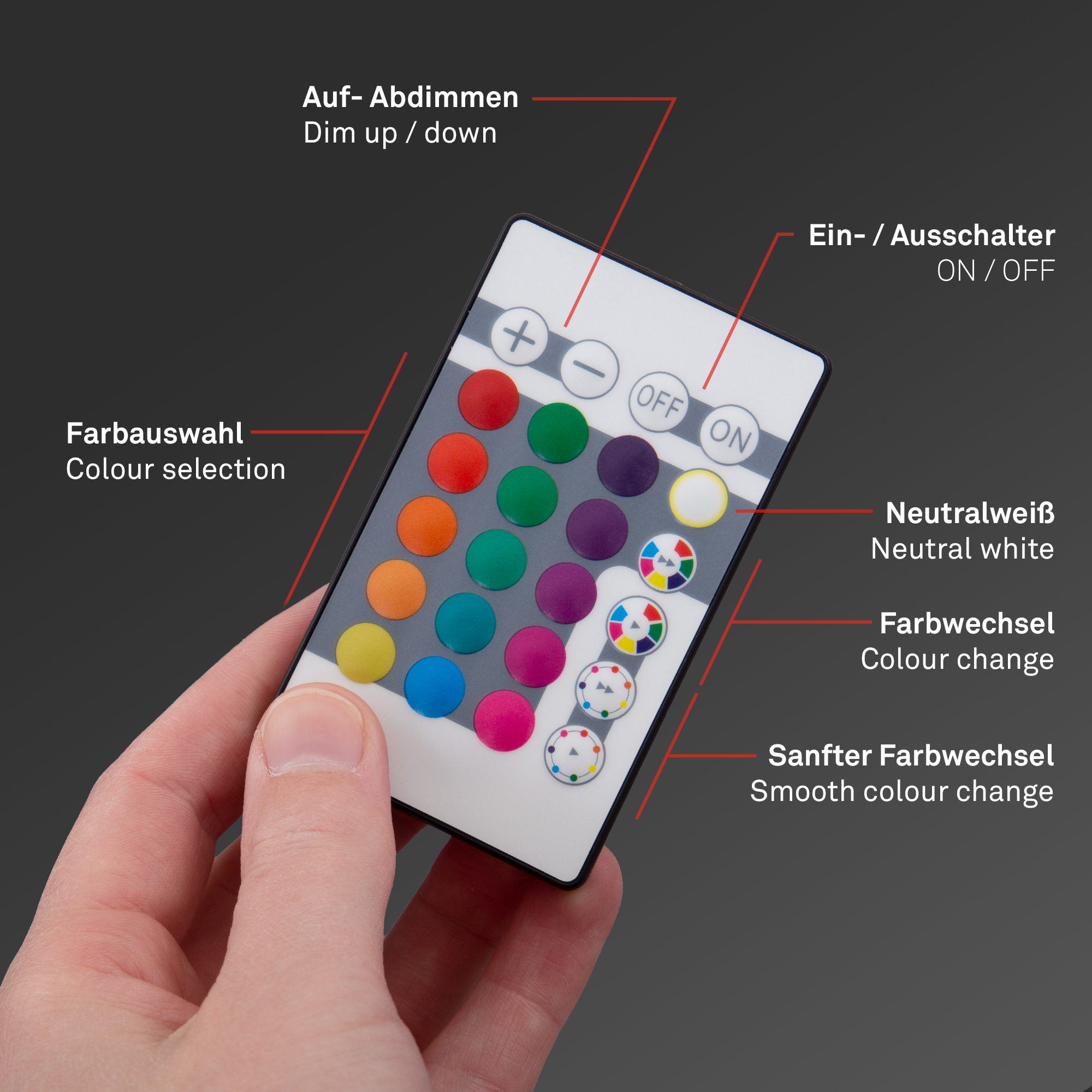 LED Panel RGB Ultraflach weiß Fernbedienung